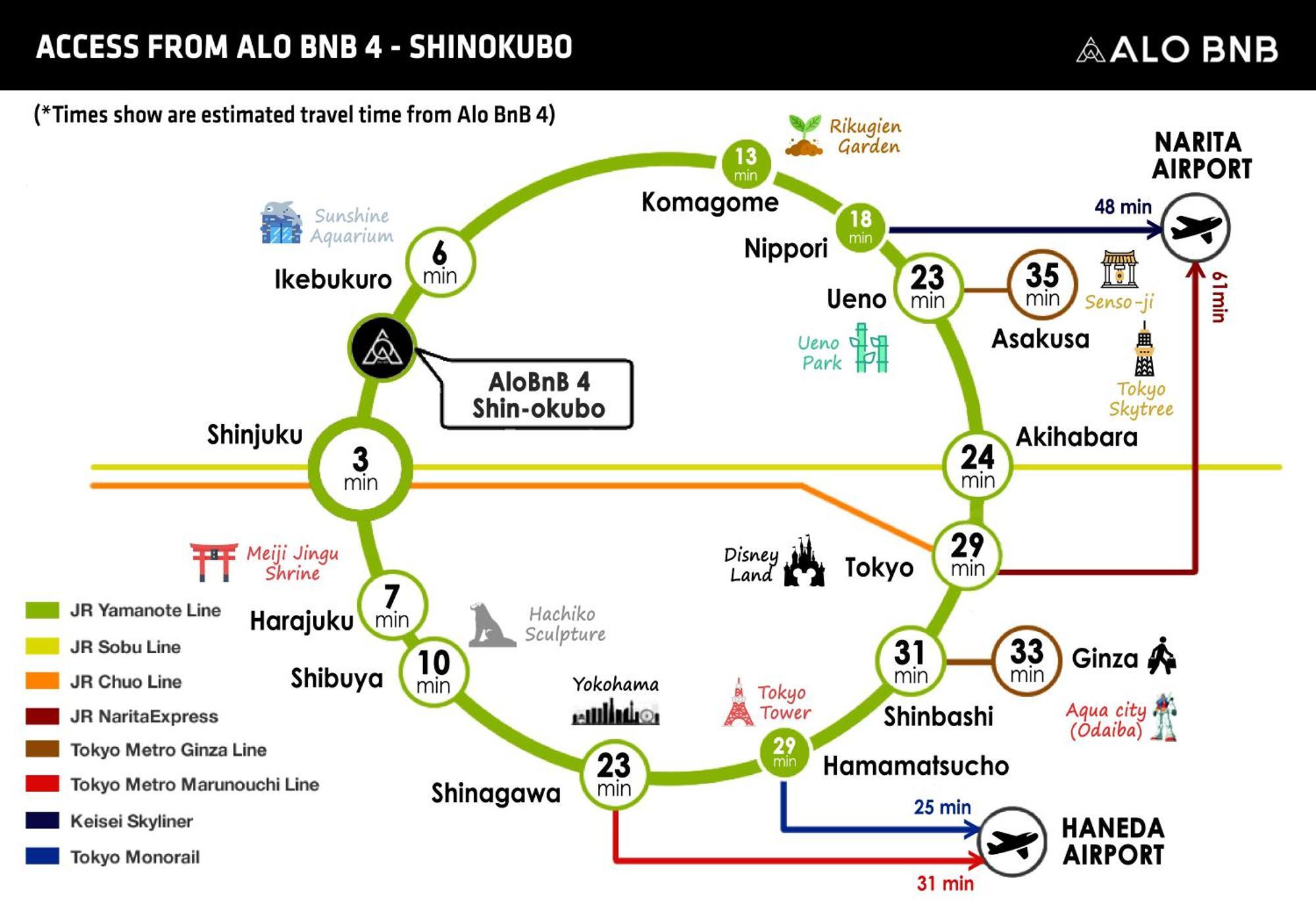 Alo 4 - Near Shinjuku, Shinokubo - Self Check-in Appartamento